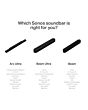 Sonos Beam Ultra - Black