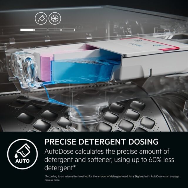 AEG LFR61944AD Connected washing machine. 6000 Series, AutoDose and ProSense, 9kg wash capacity, 14
