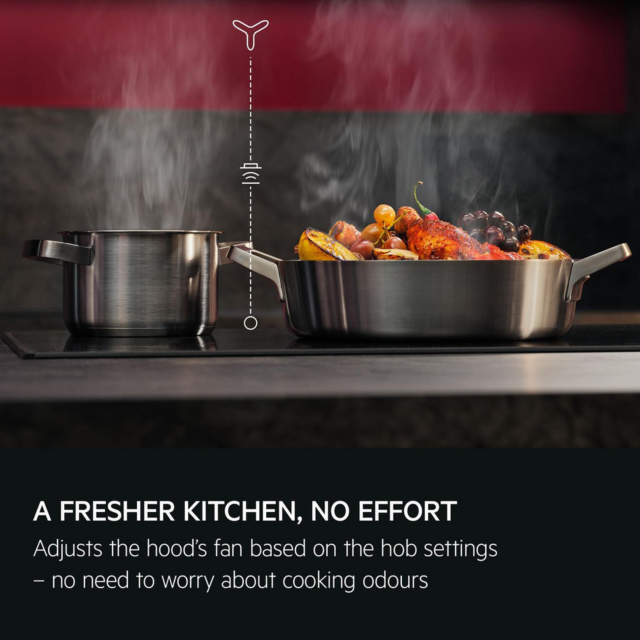 AEG SI64IB1BFB 59cm Induction Hob Black