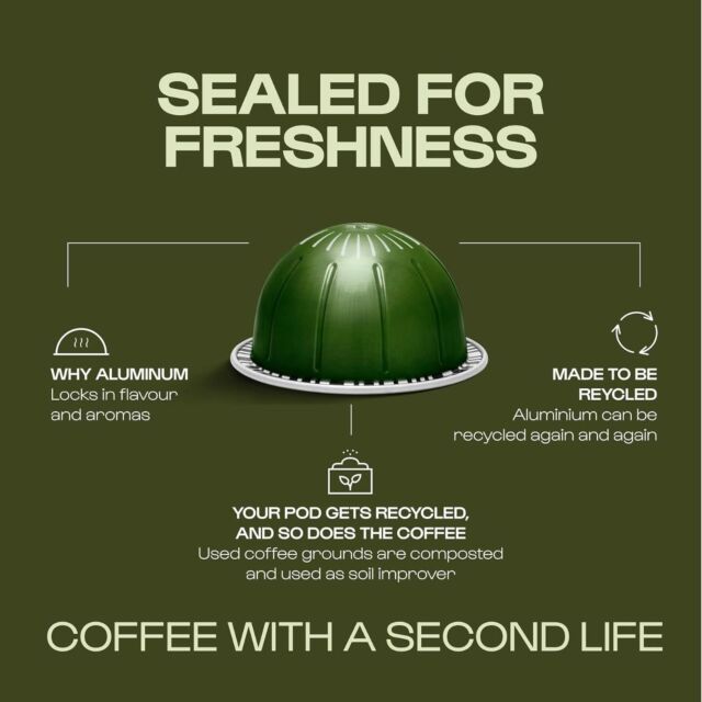 Delonghi ENV200.W Nespresso Vertuo Up - White