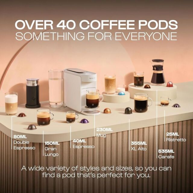 Delonghi ENV200.W Nespresso Vertuo Up - White