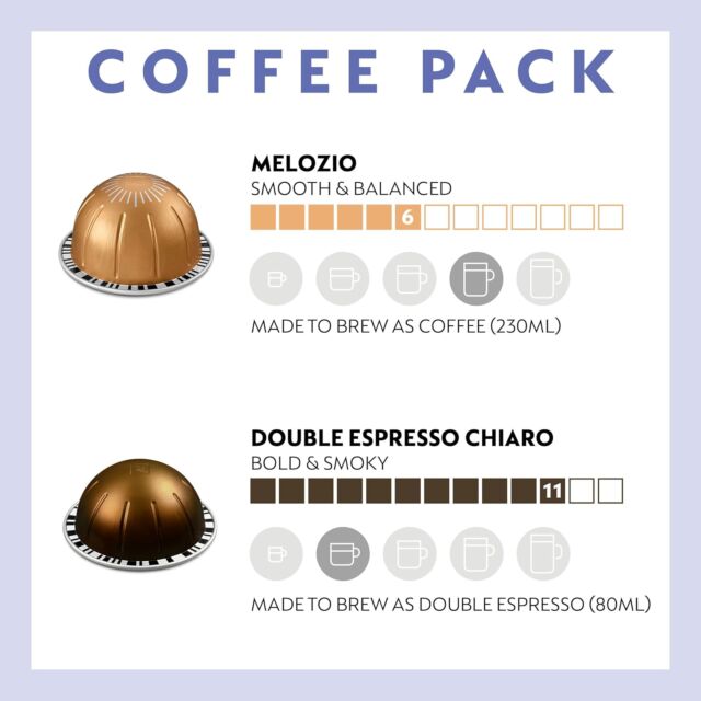 Delonghi ENV90.BAE Vertuo Pop Coffee Machine Bundle Pack Black