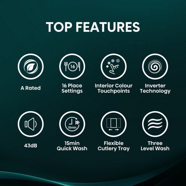 Hisense HV16AUK Integrated Dishwasher with 16 Place Settings