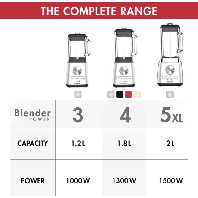Magimix 11644 Blender Power 5Xl - Satin