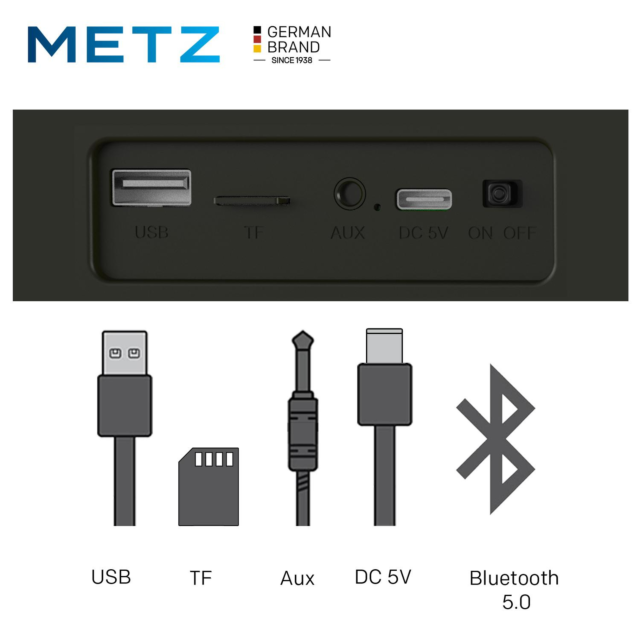 METZ MEBS60 Wireless Bluetooth Speaker - Model MEBS60