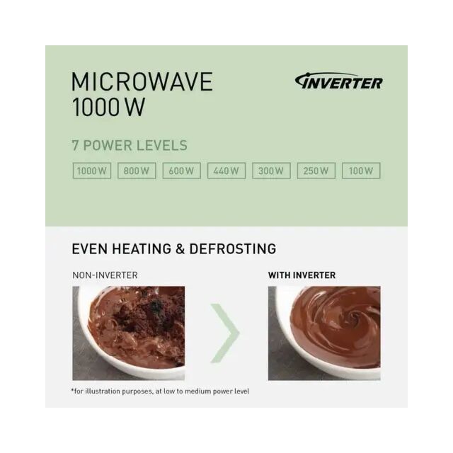 Panasonic NN-ST65QBBPQ 1000W Solo Genius Tech Microwave