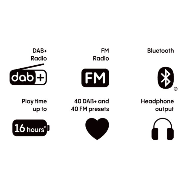 PURE 255878 Elan Move - Portable Dab+ + FM Radio With Bluetooth, Sand