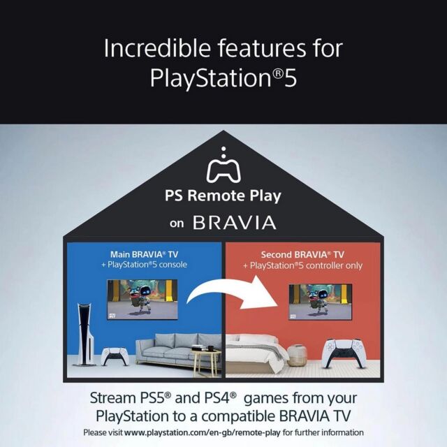 Sony K75S25M2PB.UKA 75inch 4K BRAVIA 2 II Direct LED Google TV