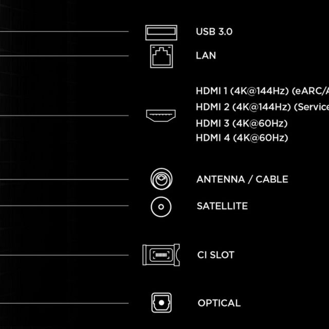 TCL 65A400U-UK 65inch QD-MINI LED TV