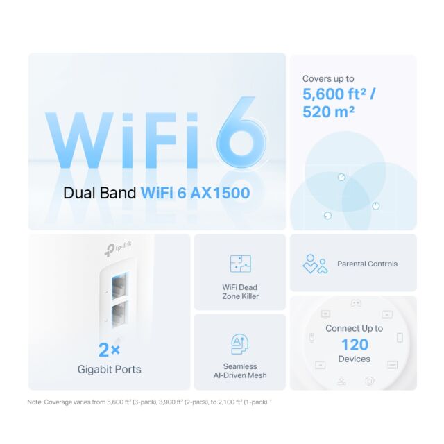 TP-LINK DECOX1500 Whole Home Mesh Wi-Fi 6 System - White