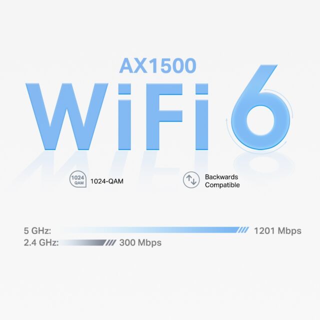 TP-LINK DECOX1500 Whole Home Mesh Wi-Fi 6 System - White