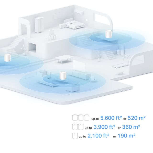TP-LINK DECOX1500 Whole Home Mesh Wi-Fi 6 System - White